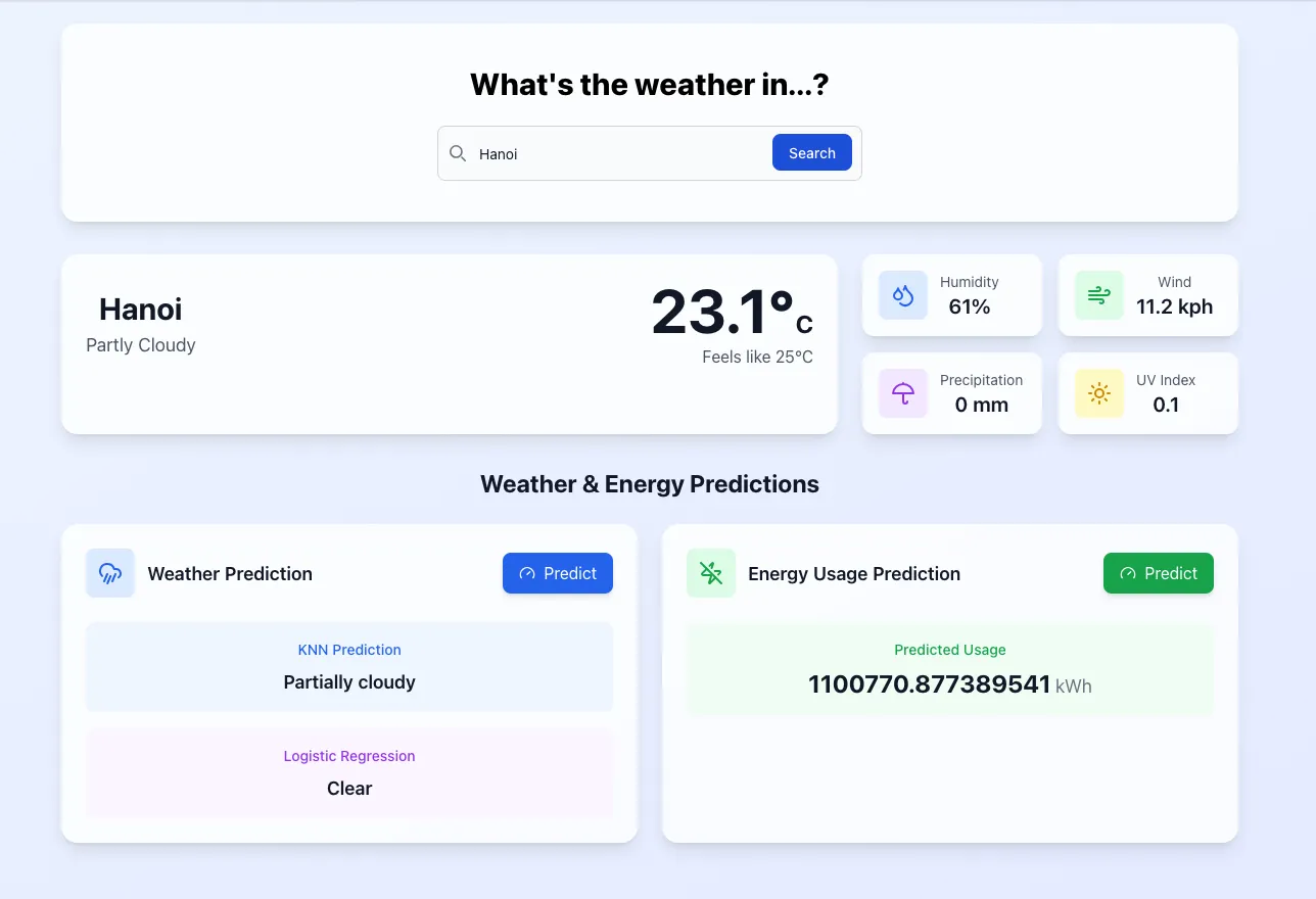 Weather App Home Page